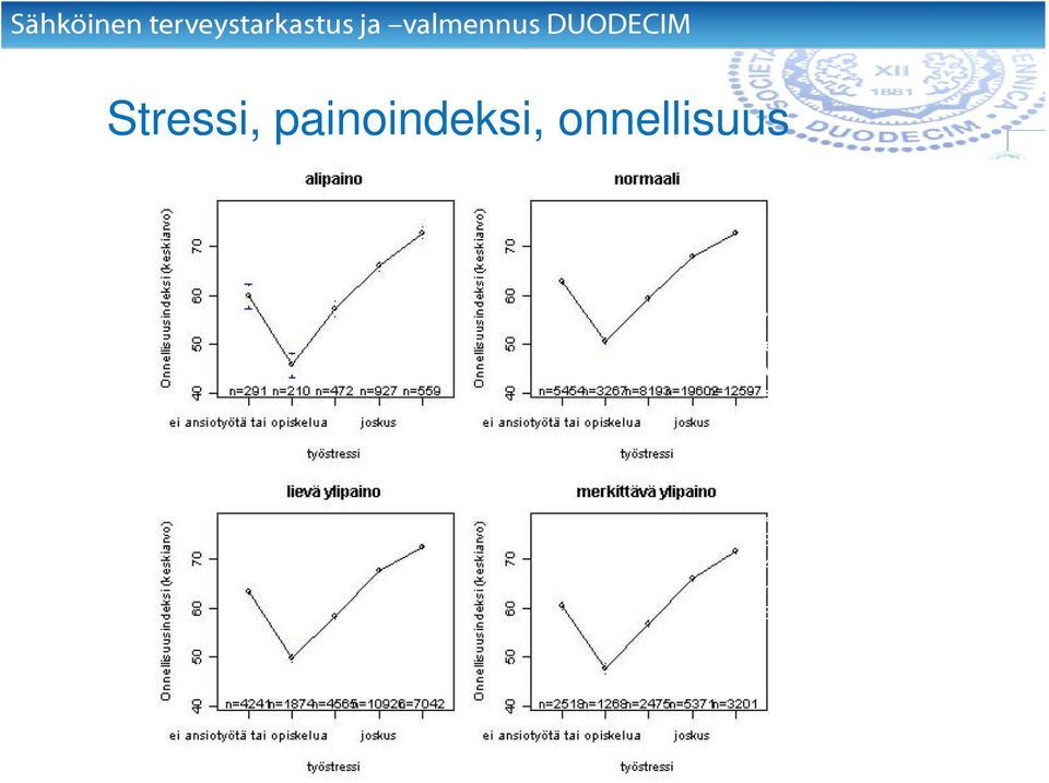 työmäärästäsi?