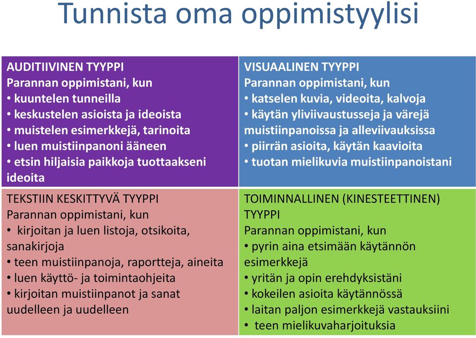 toimintaohjeita kirjoitan muistiinpanot ja sanat uudelleen ja uudelleen VISUAALINEN TYYPPI Parannan oppimistani, kun katselen kuvia, videoita, kalvoja käytän yliviivaustusseja ja värejä