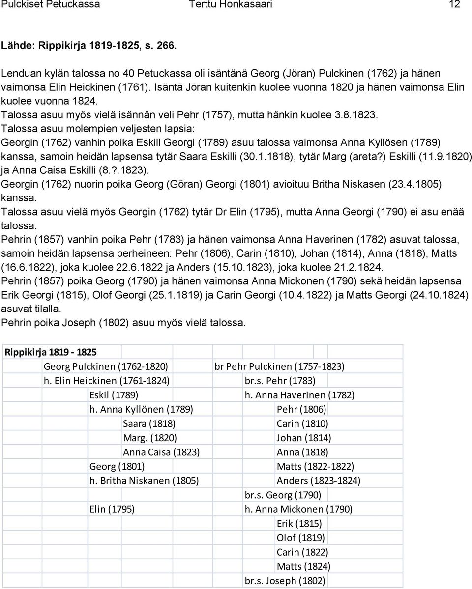 Isäntä Jöran kuitenkin kuolee vuonna 1820 ja hänen vaimonsa Elin kuolee vuonna 1824. Talossa asuu myös vielä isännän veli Pehr (1757), mutta hänkin kuolee 3.8.1823.