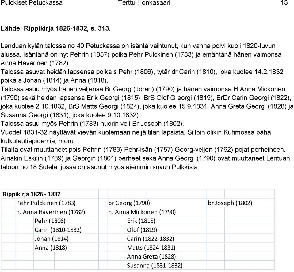 Talossa asuu myös hänen veljensä Br Georg (Jöran) (1790) ja hänen vaimonsa H Anna Mickonen (1790) sekä heidän lapsensa Erik Georgi (1815), BrS Olof G eorgi (1819), BrDr Carin Georgi (1822), joka