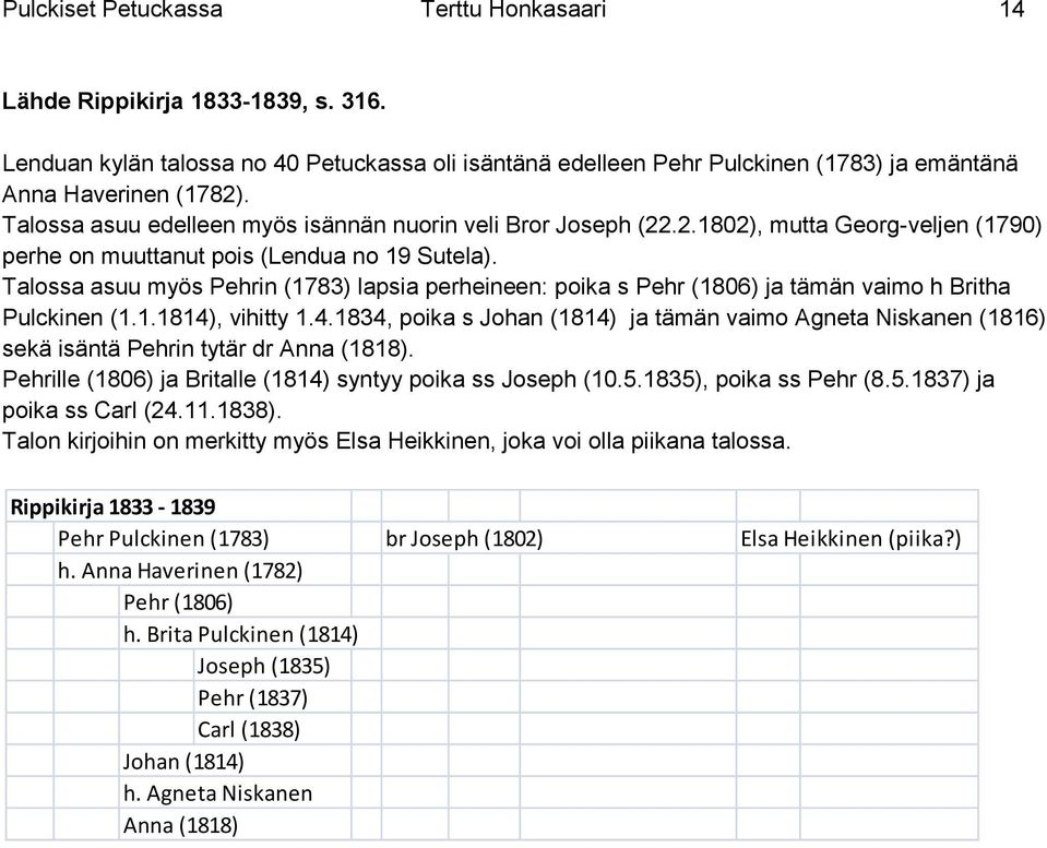Talossa asuu myös Pehrin (1783) lapsia perheineen: poika s Pehr (1806) ja tämän vaimo h Britha Pulckinen (1.1.1814)