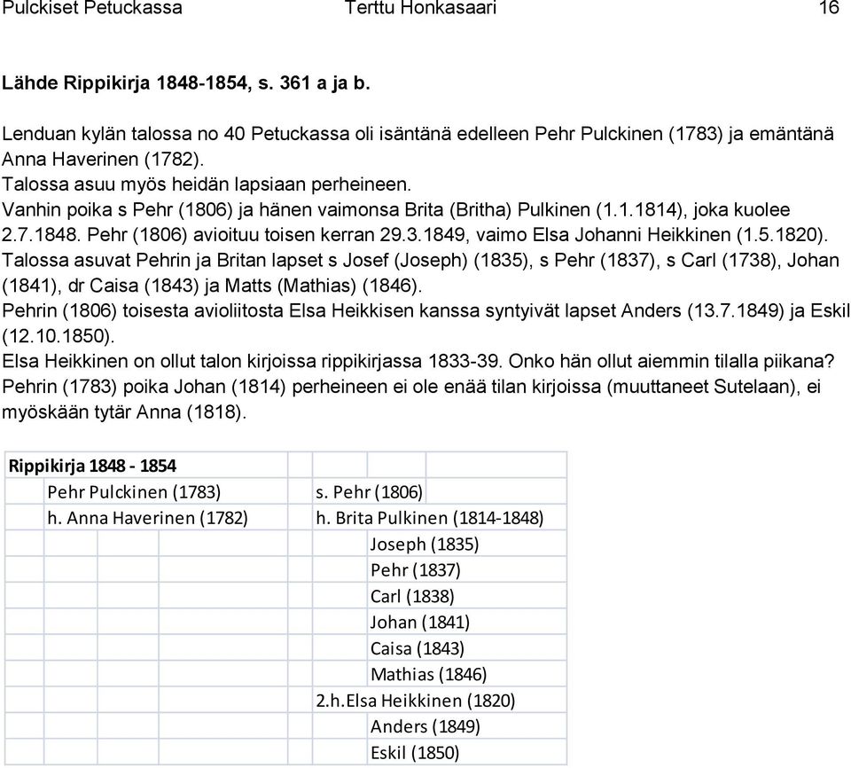 Vanhin poika s Pehr (1806) ja hänen vaimonsa Brita (Britha) Pulkinen (1.1.1814), joka kuolee 2.7.1848. Pehr (1806) avioituu toisen kerran 29.3.1849, vaimo Elsa Johanni Heikkinen (1.5.1820).