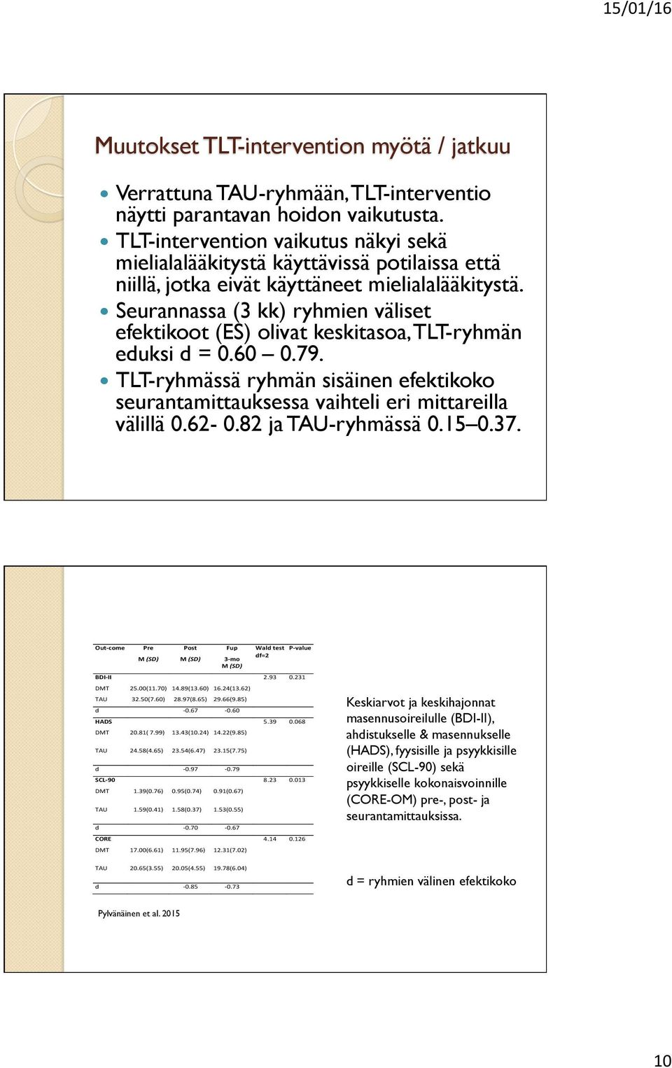 Seurannassa (3 kk) ryhmien väliset efektikoot (ES) olivat keskitasoa, TLT-ryhmän eduksi d = 0.60 0.79. TLT-ryhmässä ryhmän sisäinen efektikoko seurantamittauksessa vaihteli eri mittareilla välillä 0.