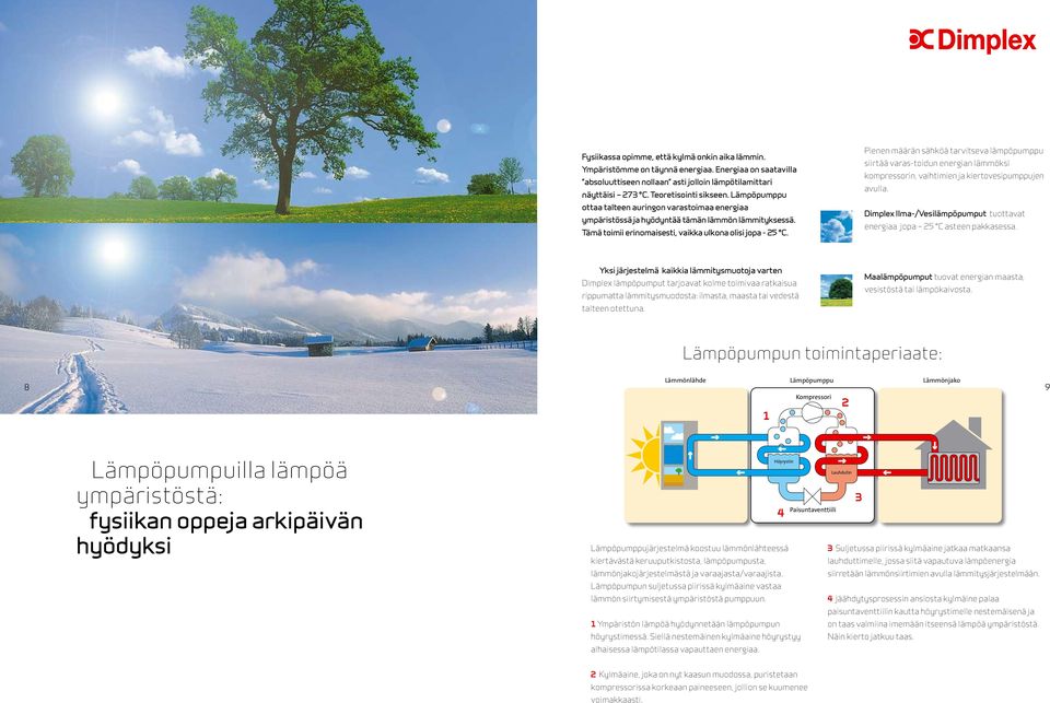 Pienen määrän sähköä tarvitseva lämpöpumppu siirtää varas-toidun energian lämmöksi kompressorin, vaihtimien ja kiertovesipumppujen avulla.