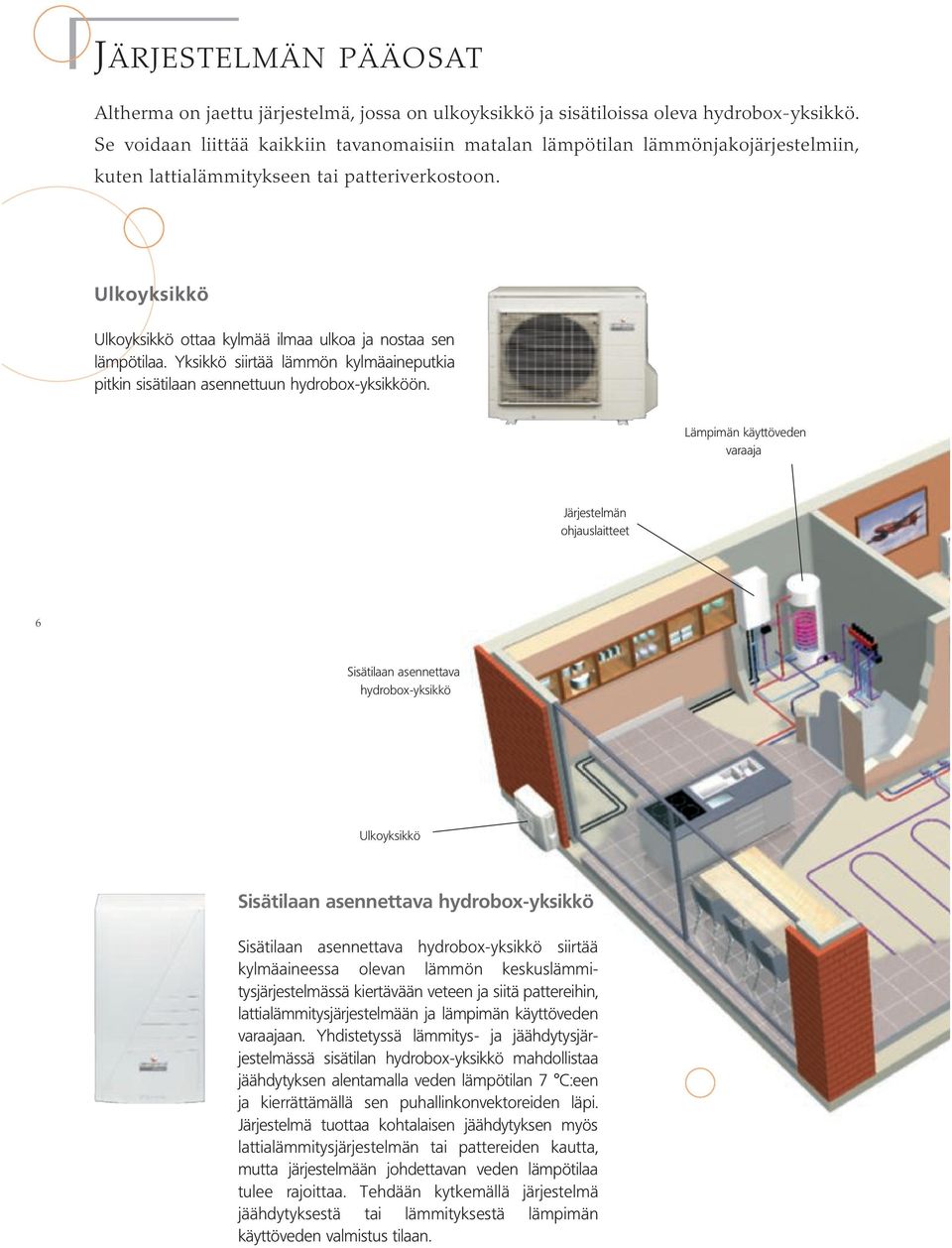 Yksikkö siirtää lämmön kylmäaineputkia pitkin sisätilaan asennettuun hydrobox-yksikköön.