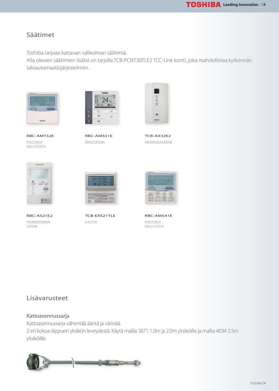 RBC-AMT32E RBC-AMS51E TCB-AX32E2 POISTUNUT PERUSSÄÄDIN INFRAPUNASÄÄDIN MALLISTOSTA RBC-AS21E2 TCB-EXS21TLE RBC-AMS41E YKSINKERTAINEN SÄÄDIN