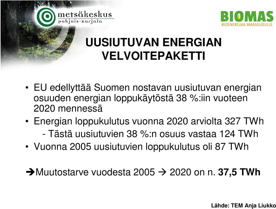 2020 arviolta 327 TWh - Tästä uusiutuvien 38 %:n osuus vastaa 124 TWh Vuonna 2005