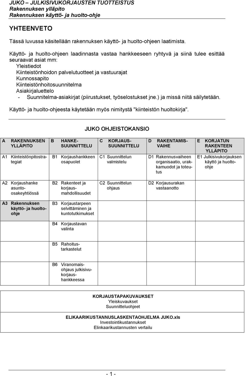 Kiinteistönhoitosuunnitelma Asiakirjaluettelo - Suunnitelma-asiakirjat (piirustukset, työselostukset jne.) ja missä niitä säilytetään.