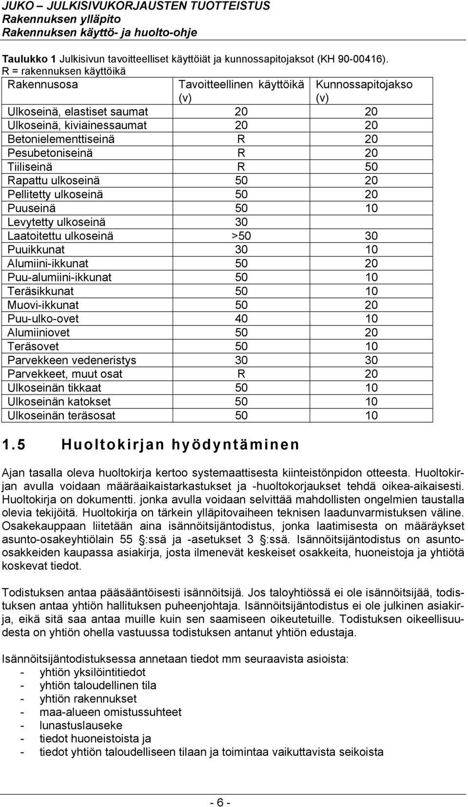 R 20 Tiiliseinä R 50 Rapattu ulkoseinä 50 20 Pellitetty ulkoseinä 50 20 Puuseinä 50 10 Levytetty ulkoseinä 30 Laatoitettu ulkoseinä >50 30 Puuikkunat 30 10 Alumiini-ikkunat 50 20 Puu-alumiini-ikkunat