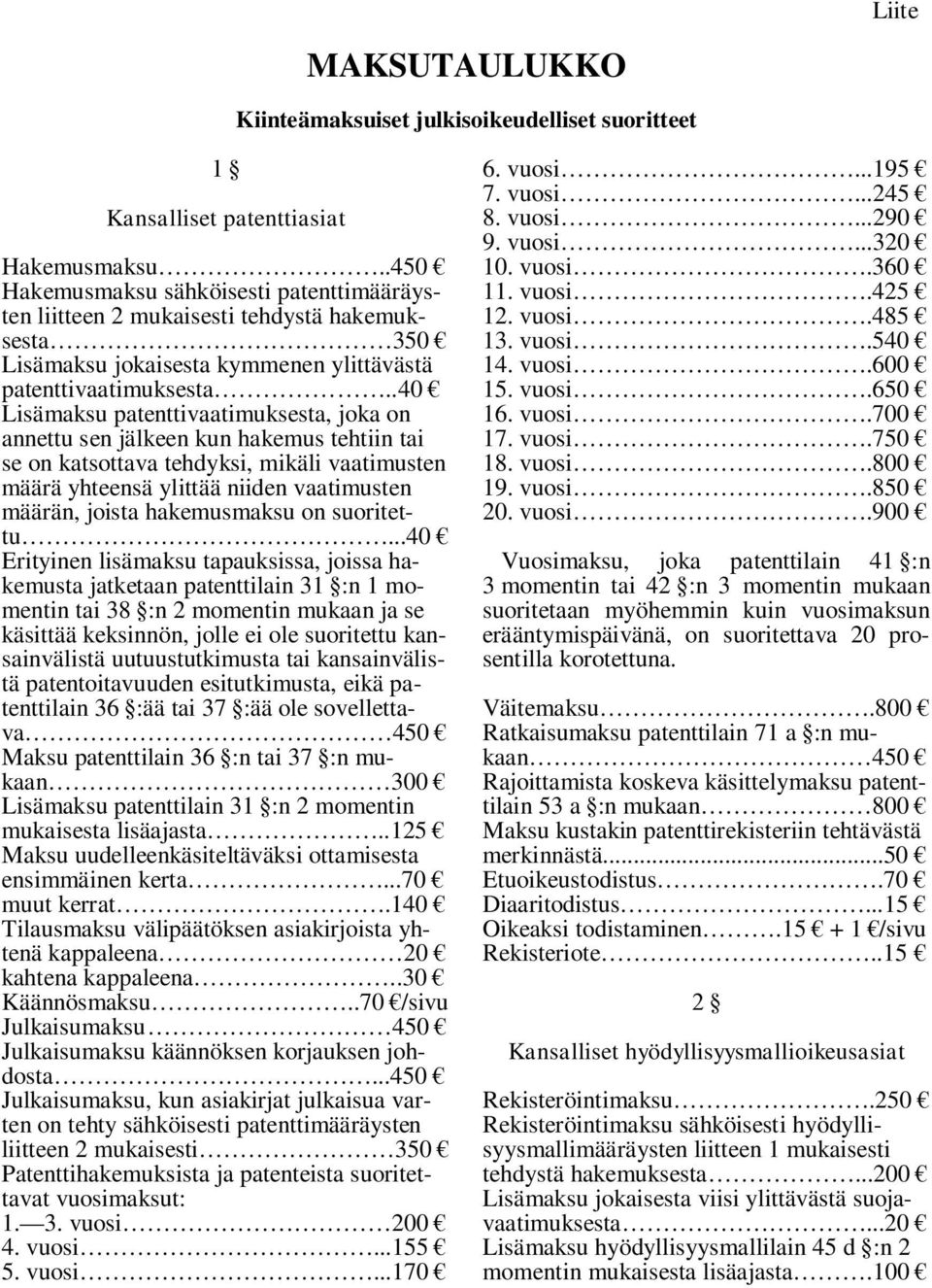 .40 Lisämaksu patenttivaatimuksesta, joka on annettu sen jälkeen kun hakemus tehtiin tai se on katsottava tehdyksi, mikäli vaatimusten määrä yhteensä ylittää niiden vaatimusten määrän, joista