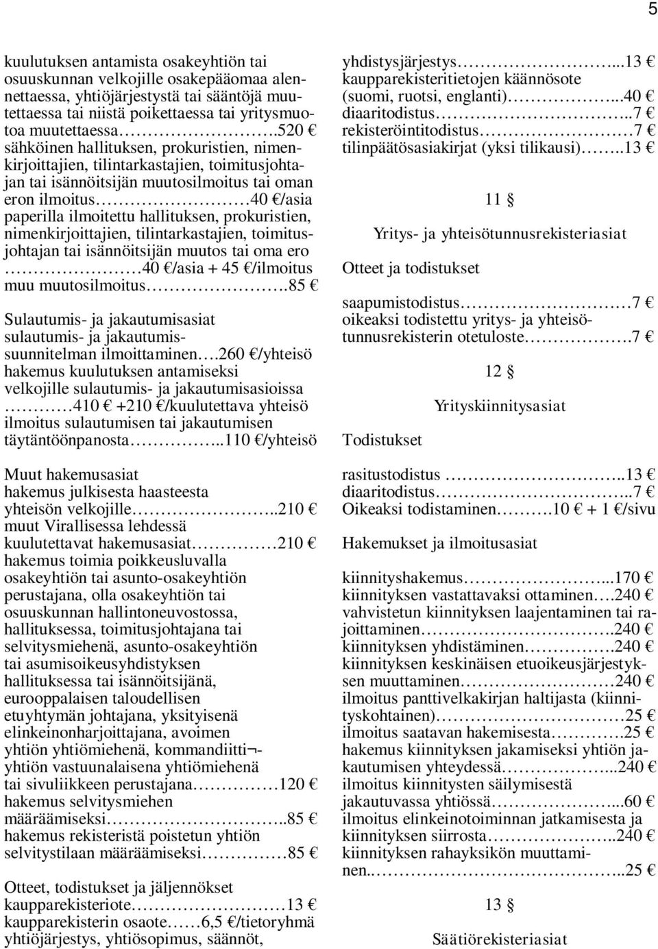 prokuristien, nimenkirjoittajien, tilintarkastajien, toimitusjohtajan tai isännöitsijän muutos tai oma ero 40 /asia + 45 /ilmoitus muu muutosilmoitus.