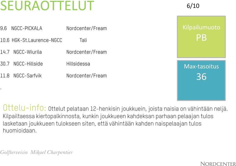 Max- tasoitus 36 Ottelu-info: Ottelut pelataan 12-henkisin joukkuein, joista naisia on vähintään neljä.