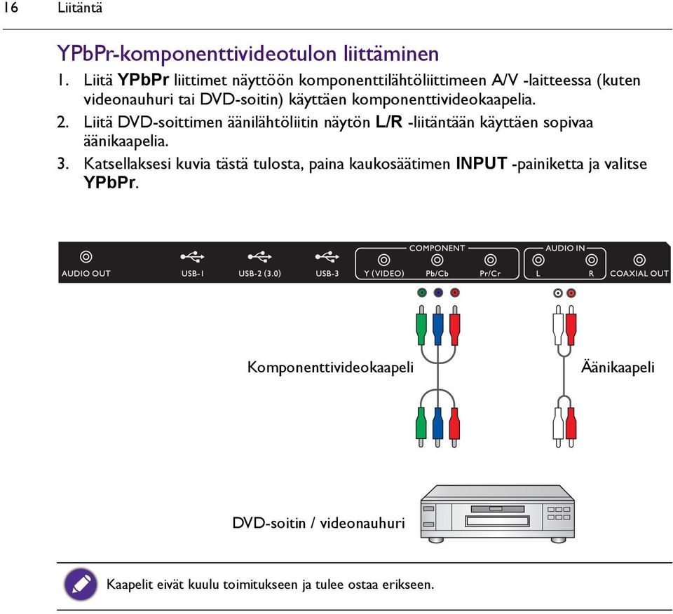 komponenttivideokaapelia. 2. Liitä DVD-soittimen äänilähtöliitin näytön L/R -liitäntään käyttäen sopivaa äänikaapelia. 3.