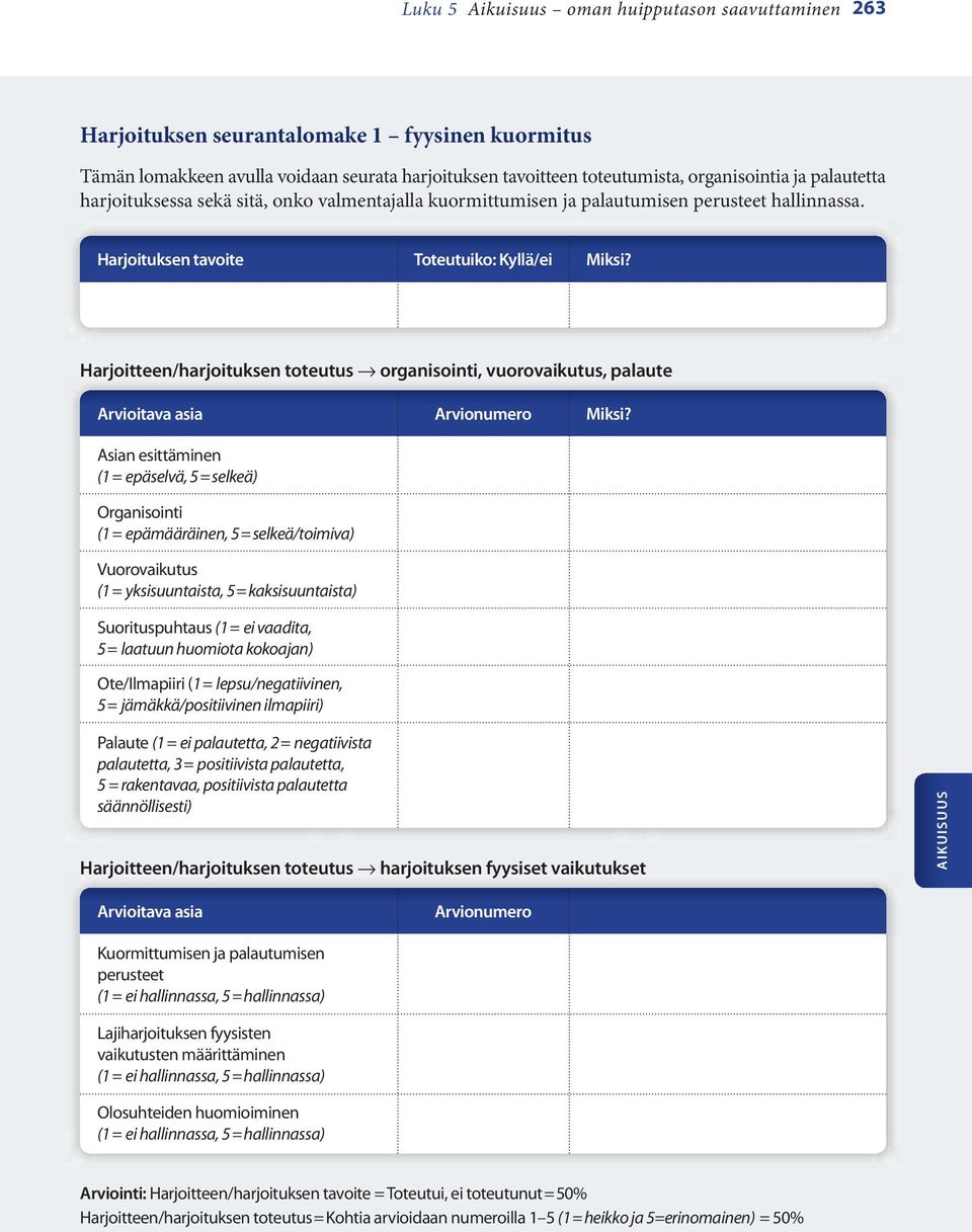 Harjoitteen/harjoituksen toteutus organisointi, vuorovaikutus, palaute Arvioitava asia Arvionumero Miksi?