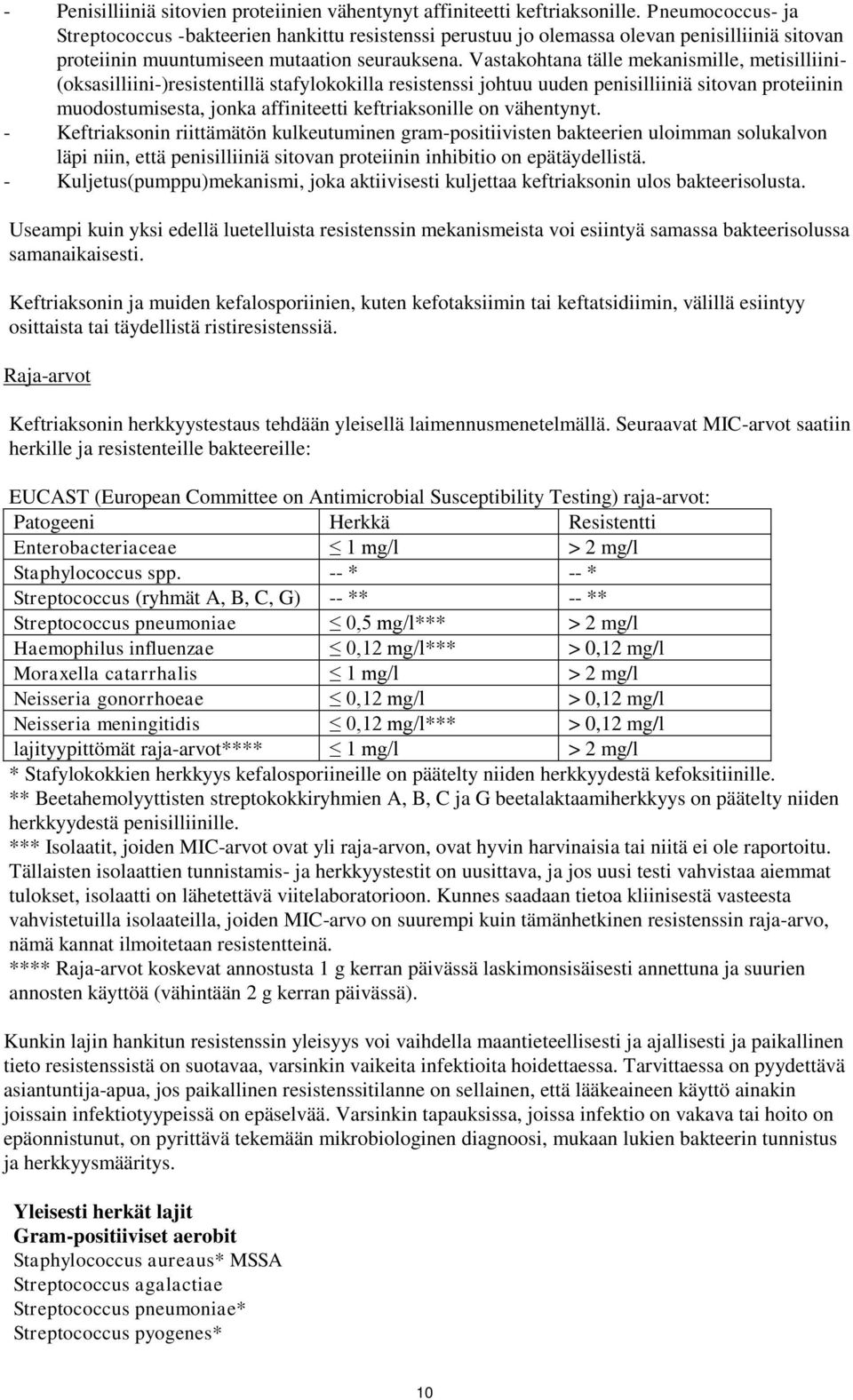 Vastakohtana tälle mekanismille, metisilliini- (oksasilliini-)resistentillä stafylokokilla resistenssi johtuu uuden penisilliiniä sitovan proteiinin muodostumisesta, jonka affiniteetti