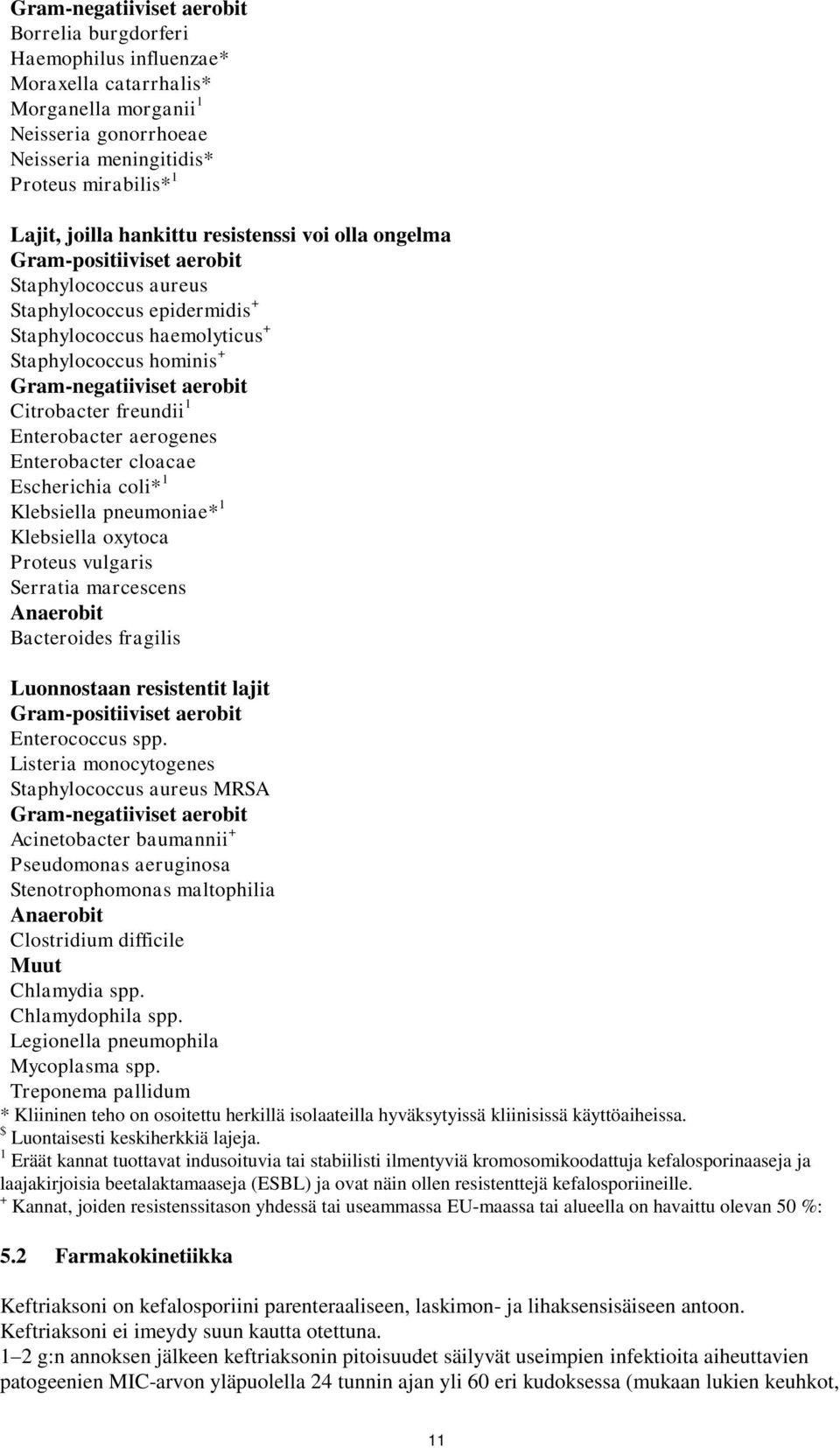 Citrobacter freundii 1 Enterobacter aerogenes Enterobacter cloacae Escherichia coli* 1 Klebsiella pneumoniae* 1 Klebsiella oxytoca Proteus vulgaris Serratia marcescens Anaerobit Bacteroides fragilis