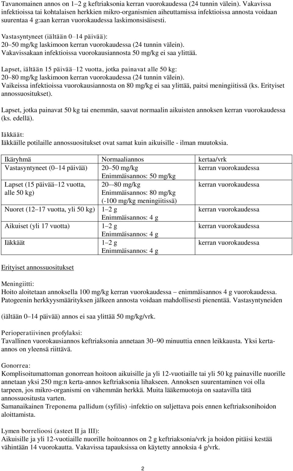 Vastasyntyneet (iältään 0 14 päivää): 20 50 mg/kg laskimoon kerran vuorokaudessa (24 tunnin välein). Vakavissakaan infektioissa vuorokausiannosta 50 mg/kg ei saa ylittää.