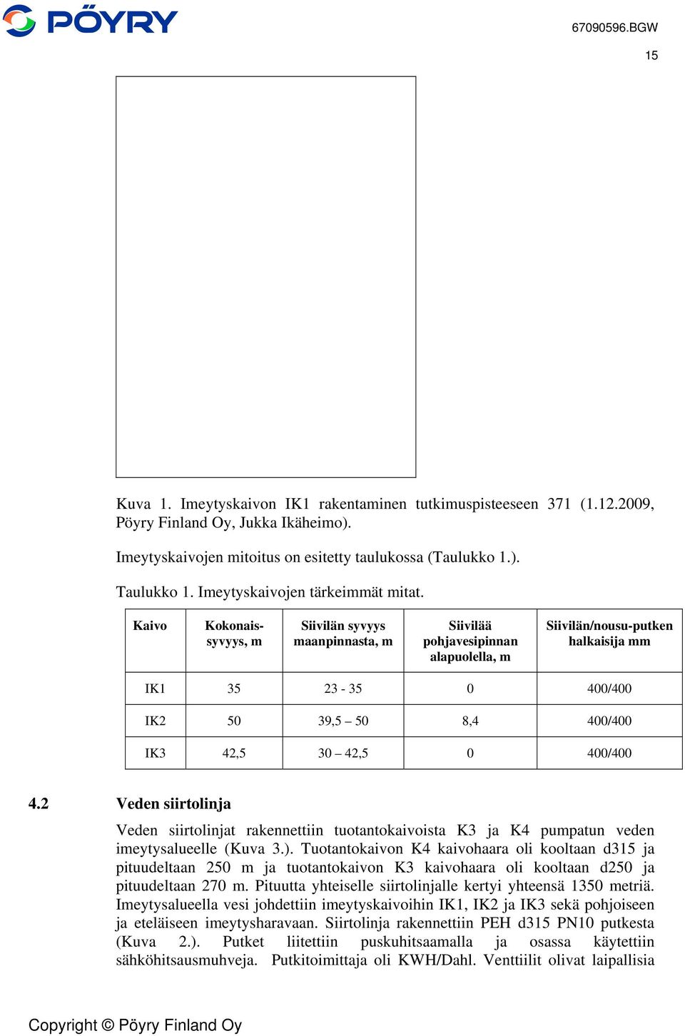 Kaivo Kokonaissyvyys, m Siivilän syvyys maanpinnasta, m Siivilää pohjavesipinnan alapuolella, m Siivilän/nousu-putken halkaisija mm IK1 35 23-35 0 400/400 IK2 50 39,5 50 8,4 400/400 IK3 42,5 30 42,5