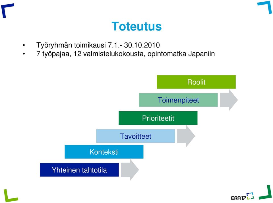opintomatka Japaniin Roolit Toimenpiteet