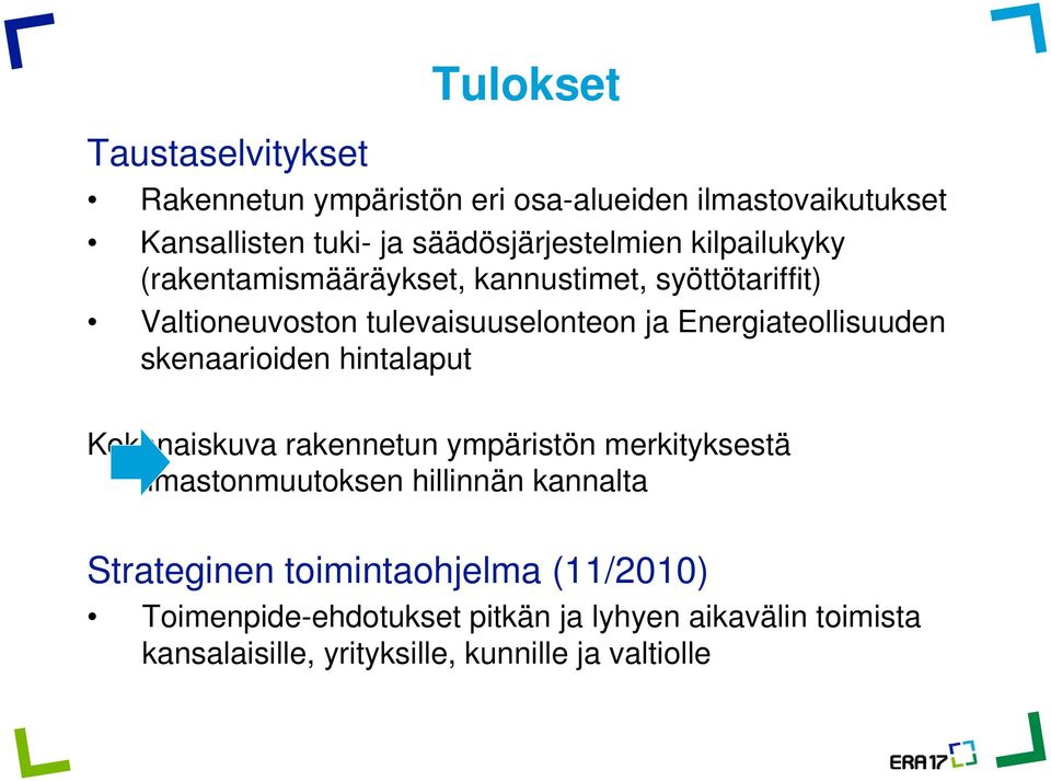 skenaarioiden hintalaput Kokonaiskuva rakennetun ympäristön merkityksestä ilmastonmuutoksen hillinnän kannalta Strateginen