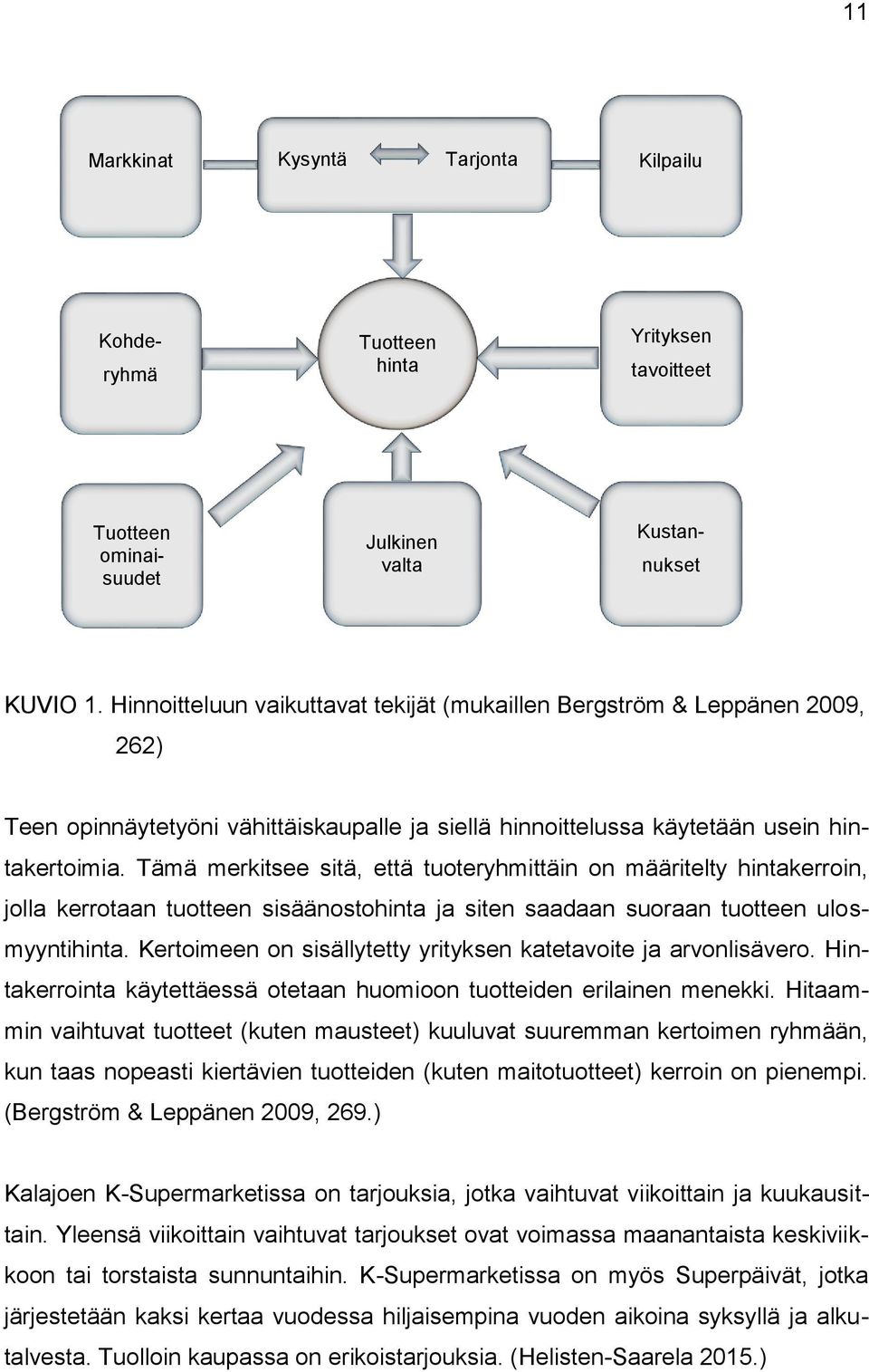Tämä merkitsee sitä, että tuoteryhmittäin on määritelty hintakerroin, jolla kerrotaan tuotteen sisäänostohinta ja siten saadaan suoraan tuotteen ulosmyyntihinta.
