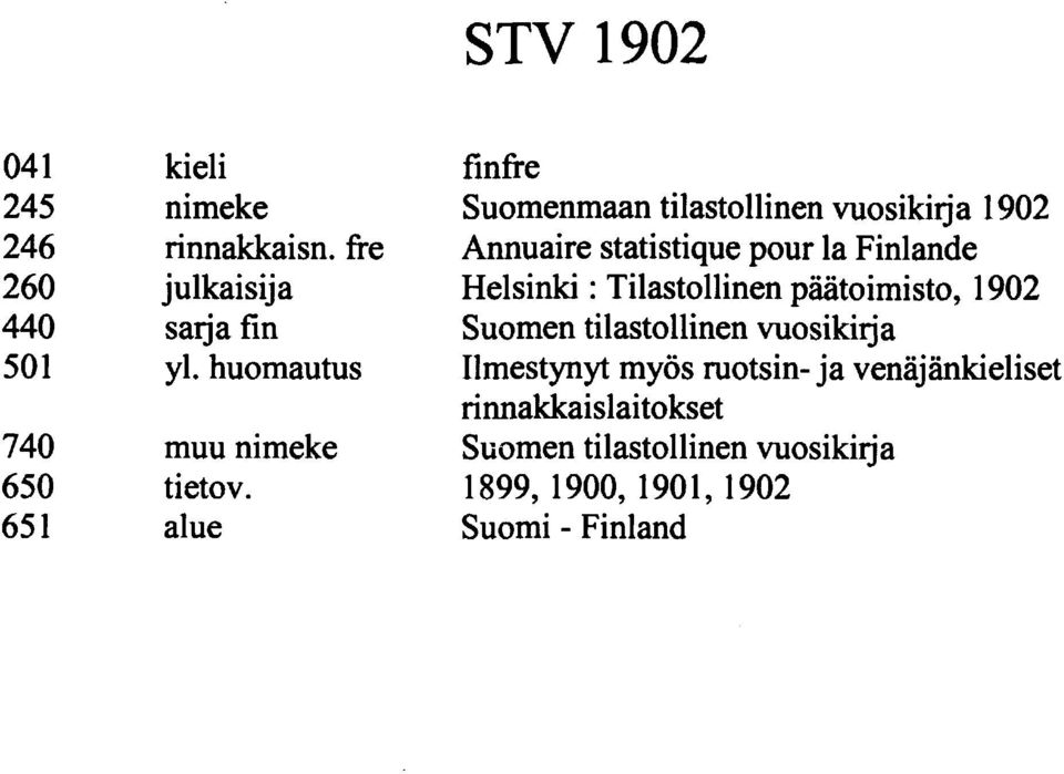 alue fnfre Suomenmaan tlastollnen vuoskrja 0 Annuare statstque pour la Fnlande Helsnk