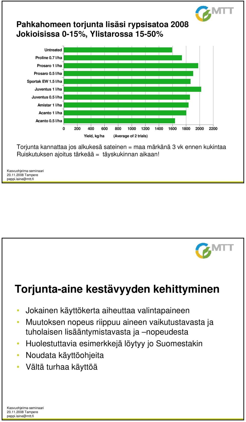 5 l/ha 0 200 400 600 800 1000 1200 1400 1600 1800 2000 2200 Yield, kg/ha (Average of 2 trials) Torjunta kannattaa jos alkukesä sateinen = maa märkänä 3 vk ennen kukintaa