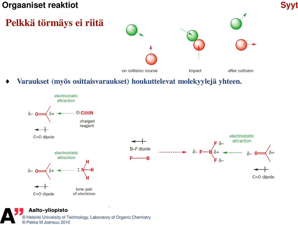 Varaukset (myös