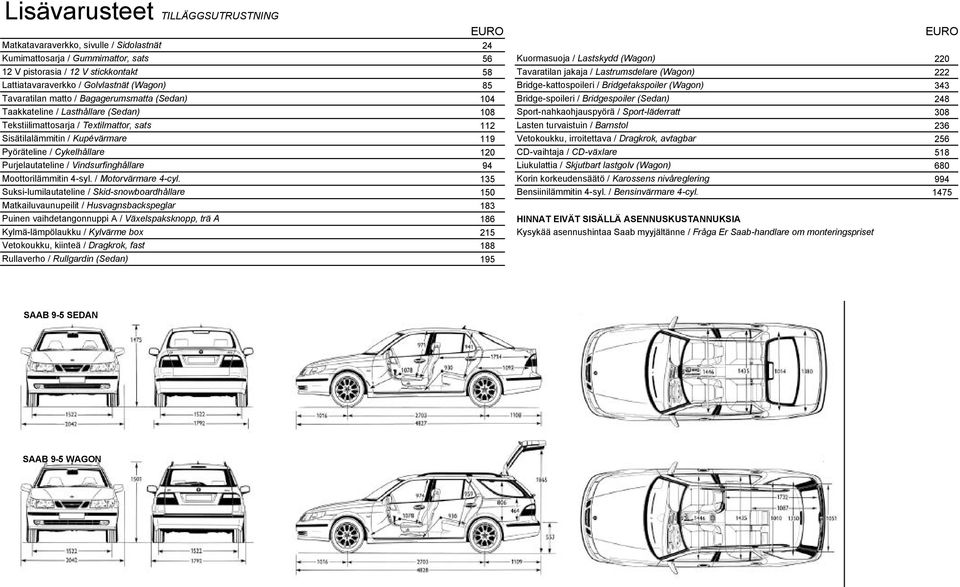 Bridge-spoileri / Bridgespoiler (Sedan) 248 Taakkateline / Lasthållare (Sedan) 108 Sport-nahkaohjauspyörä / Sport-läderratt 308 Tekstiilimattosarja / Textilmattor, sats 112 Lasten turvaistuin /