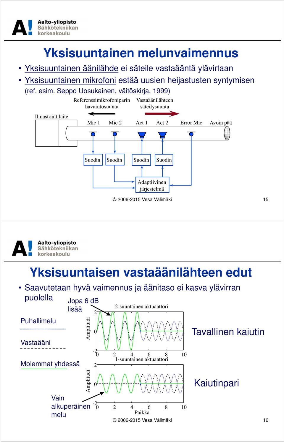 Suodin Adaptiivinen järjestelmä 2006-2015 Vesa Välimäki 15 Yksisuuntaisen vastaäänilähteen edut Saavutetaan hyvä vaimennus ja äänitaso ei kasva ylävirran puolella Puhallimelu Vastaääni