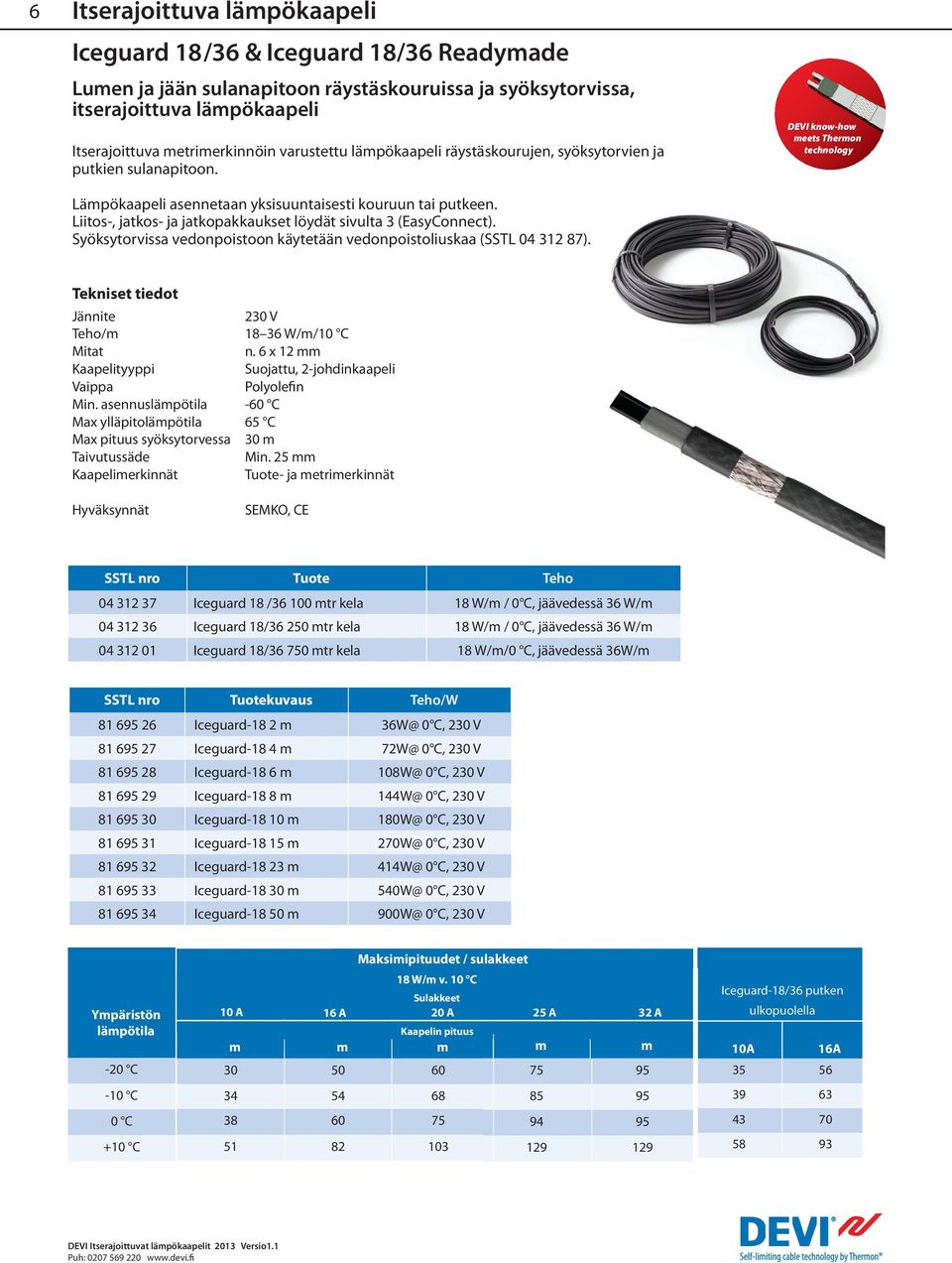 Liitos-, jatkos- ja jatkopakkaukset löydät sivulta 3 (EasyConnect). Syöksytorvissa vedonpoistoon käytetään vedonpoistoliuskaa (SSTL 04 312 87). Jännite 230 V Teho/m 18 36 W/m/10 C Mitat n.