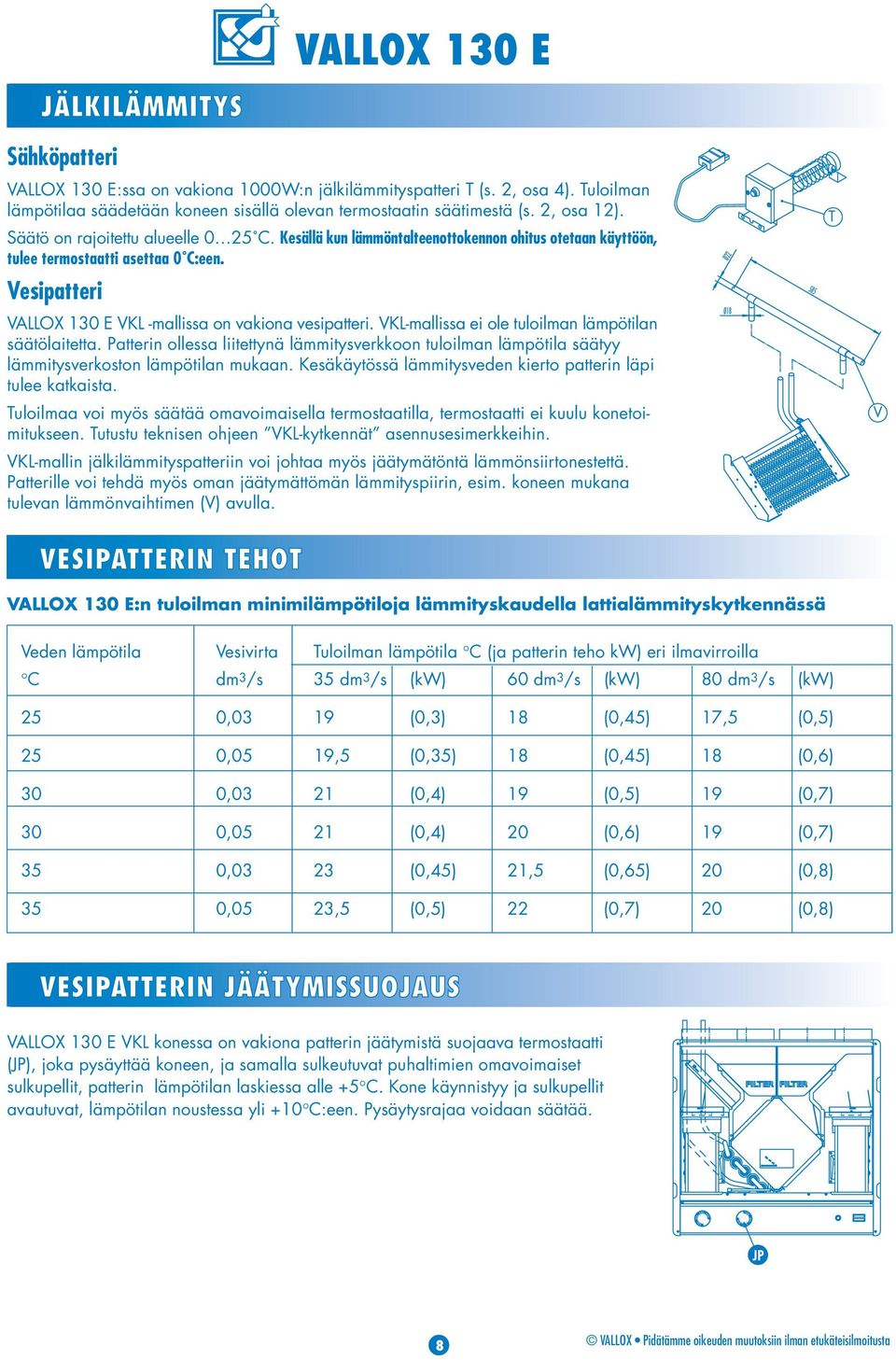 VKL-mallissa ei ole tuloilman lämpötilan säätölaitetta. Patterin ollessa liitettynä lämmitysverkkoon tuloilman lämpötila säätyy lämmitysverkoston lämpötilan mukaan.