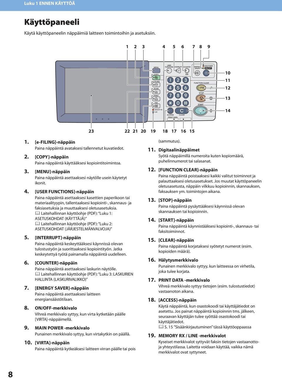 [USER FUNCTIONS]-näppäin Paina näppäintä asettaaksesi kasettien paperikoon tai materiaalityypin, tallentaaksesi kopiointi-, skannaus- ja faksiasetuksia ja muuttaaksesi oletusasetuksia.