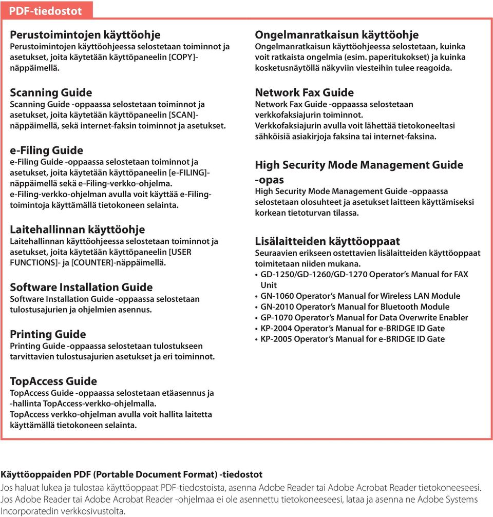 e-filing Guide e-filing Guide -oppaassa selostetaan toiminnot ja asetukset, joita käytetään käyttöpaneelin [e-filing]- näppäimellä sekä e-filing-verkko-ohjelma.