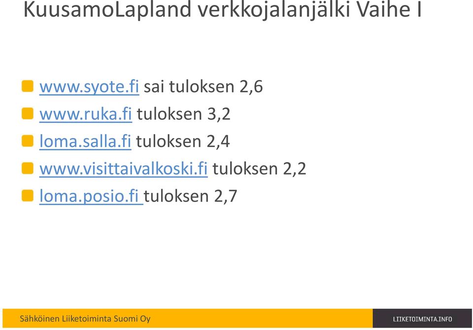 fi tuloksen 3,2 loma.salla.fi tuloksen 2,4 www.