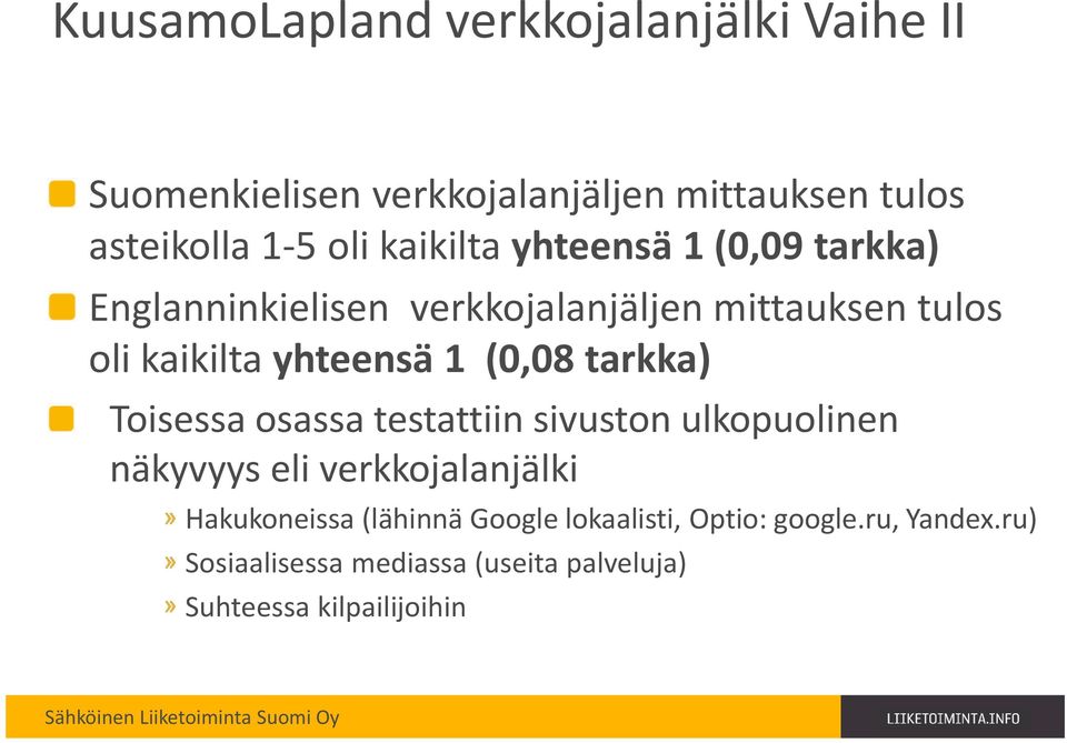 (0,08 tarkka) Toisessa osassa testattiin sivuston ulkopuolinen näkyvyys eli verkkojalanjälki Hakukoneissa