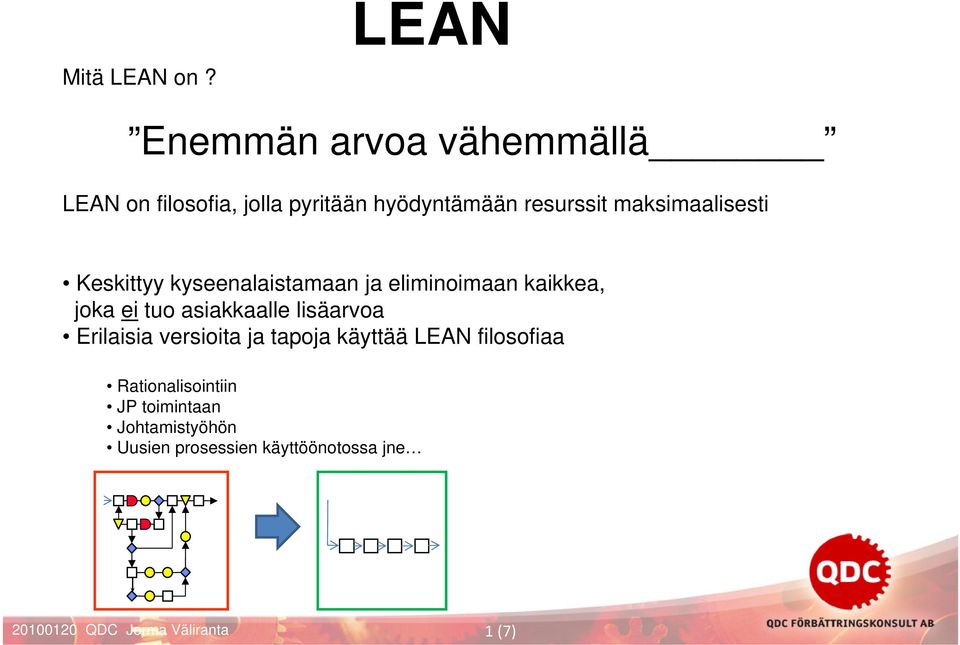 Keskittyy kyseenalaistamaan ja eliminoimaan kaikkea, joka ei tuo asiakkaalle lisäarvoa Erilaisia