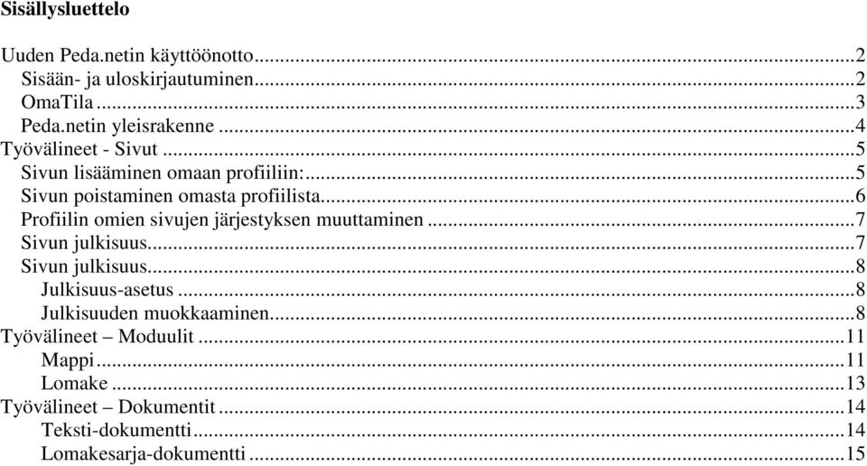 ..6 Profiilin omien sivujen järjestyksen muuttaminen...7 Sivun julkisuus...7 Sivun julkisuus...8 Julkisuus-asetus.