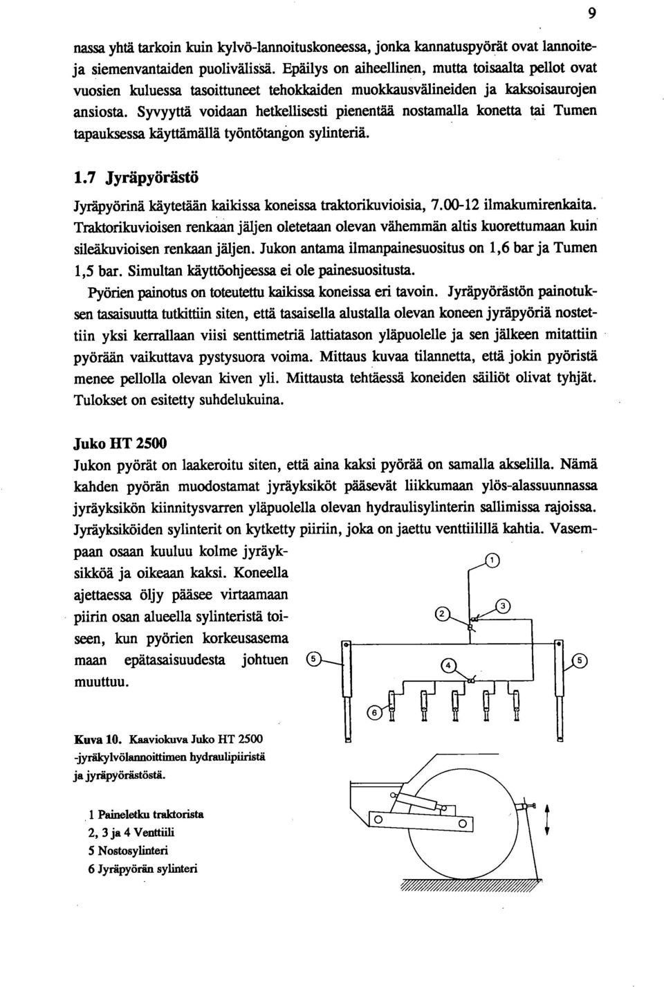 Syvyyttä voidaan hetkellisesti pienentää nostamalla konetta tai Tumen tapauksessa käyttämällä työntötanåon sylinteriä. 9 1.7 Jyräpyörästö Jyräpyörinä käytetään kaikissa koneissa tralctorikuvioisia, 7.