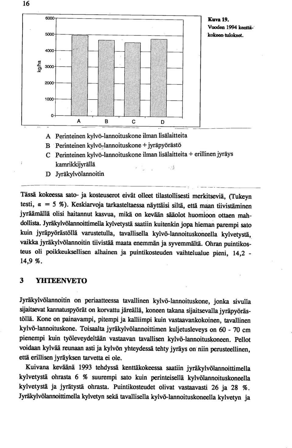 kamrikkijyrällä D Jyräkylvölannoitin Tässä kokeessa sato- ja kosteuserot eivät olleet tilastollisesti merkitseviä, (Tukeyn testi, a = 5 %).