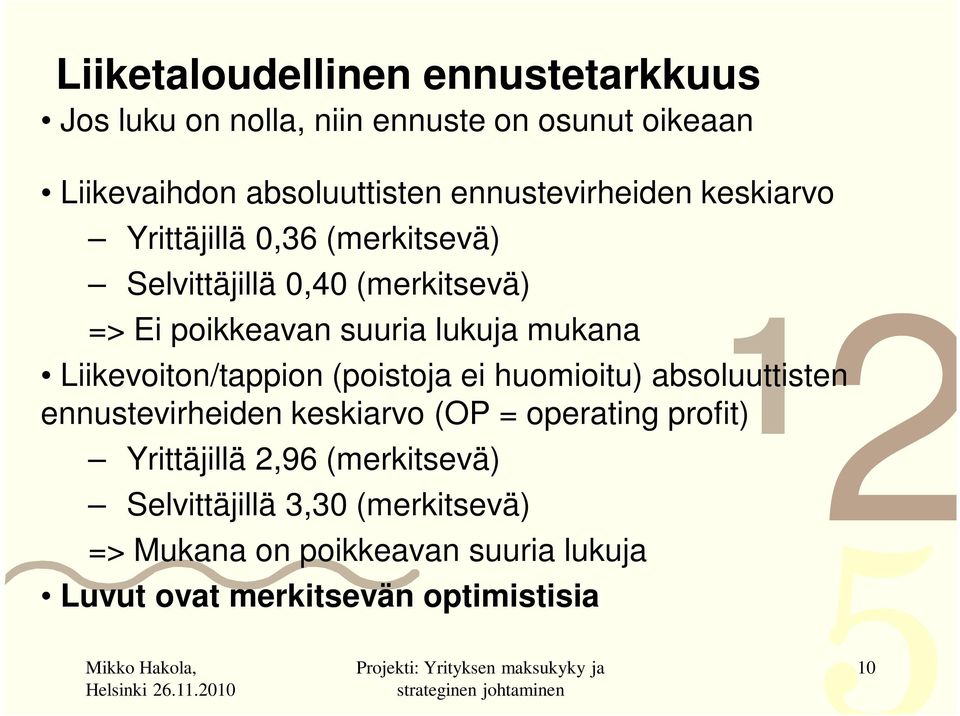 huomioitu) absoluuttisten => Ei poikkeavan suuria lukuja mukana ennustevirheiden keskiarvo (OP = operating profit) Yrittäjillä