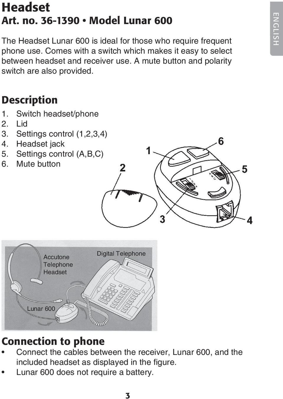 ENGLISH Description 1. Switch headset/phone 2. Lid 3. Settings control (1,2,3,4) 4. Headset jack 5. Settings control (A,B,C) 6.