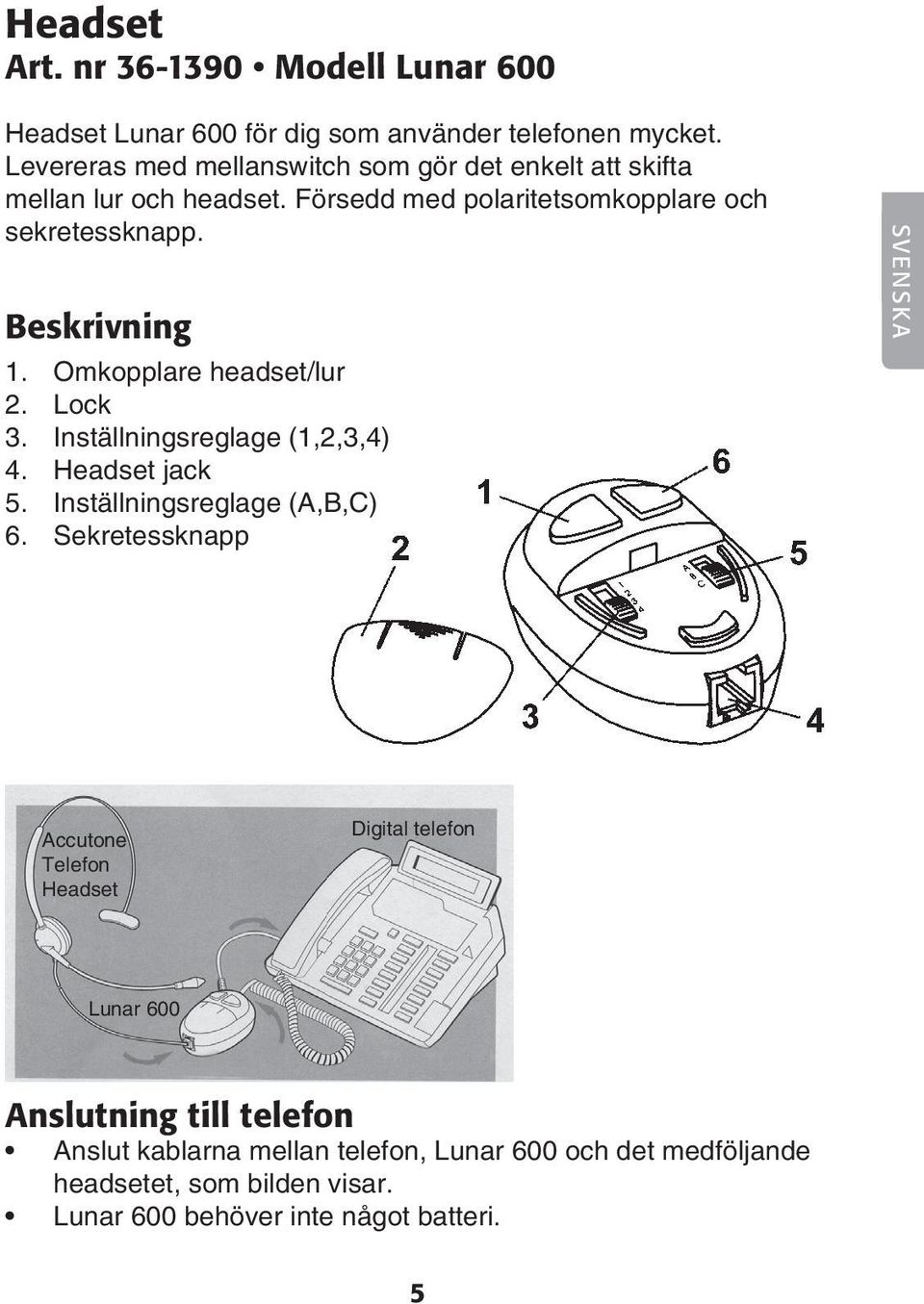 Beskrivning 1. Omkopplare headset/lur 2. Lock 3. Inställningsreglage (1,2,3,4) 4. Headset jack 5. Inställningsreglage (A,B,C) 6.