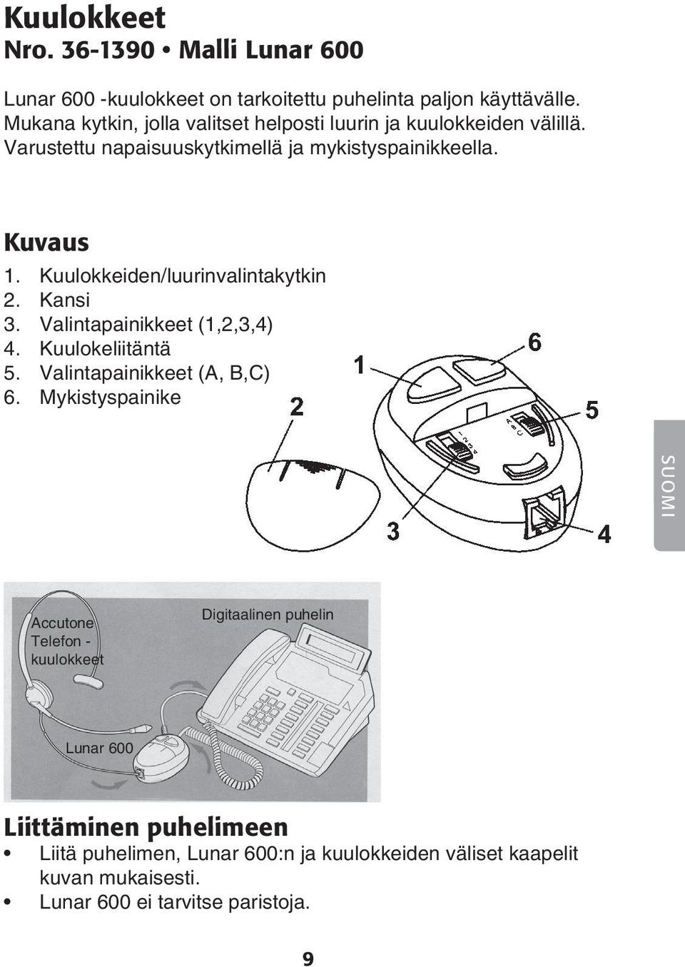 Kuulokkeiden/luurinvalintakytkin 2. Kansi 3. Valintapainikkeet (1,2,3,4) 4. Kuulokeliitäntä 5. Valintapainikkeet (A, B,C) 6.