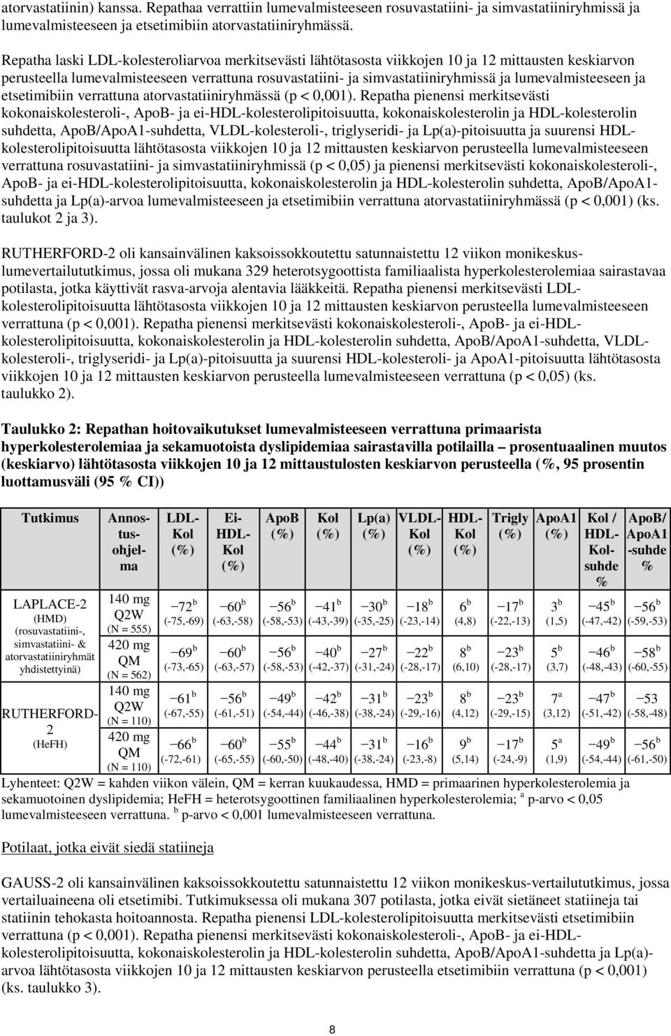 lumevalmisteeseen ja etsetimibiin verrattuna atorvastatiiniryhmässä (p < 0,001).