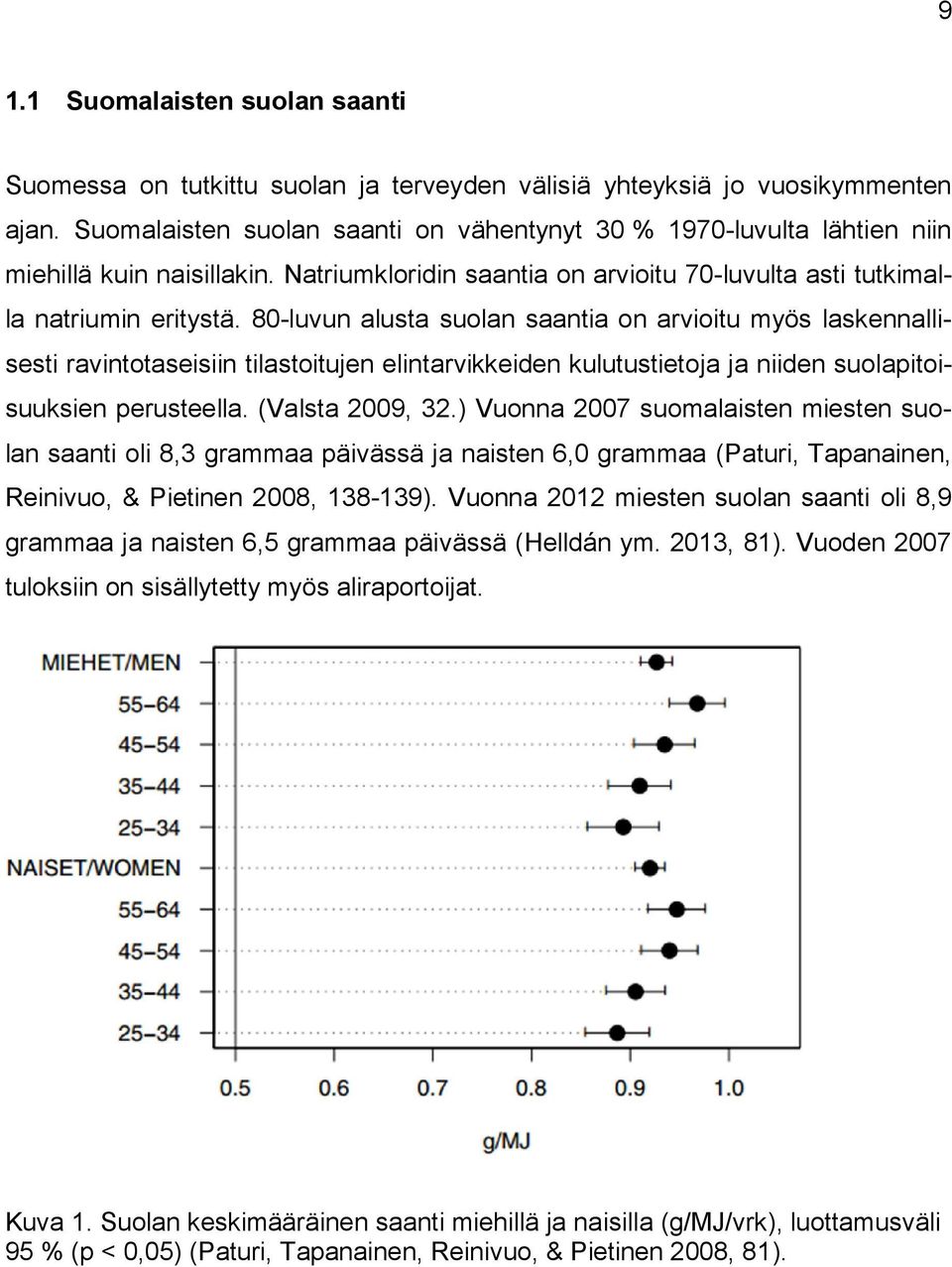 80-luvun alusta suolan saantia on arvioitu myös laskennallisesti ravintotaseisiin tilastoitujen elintarvikkeiden kulutustietoja ja niiden suolapitoisuuksien perusteella. (Valsta 2009, 32.