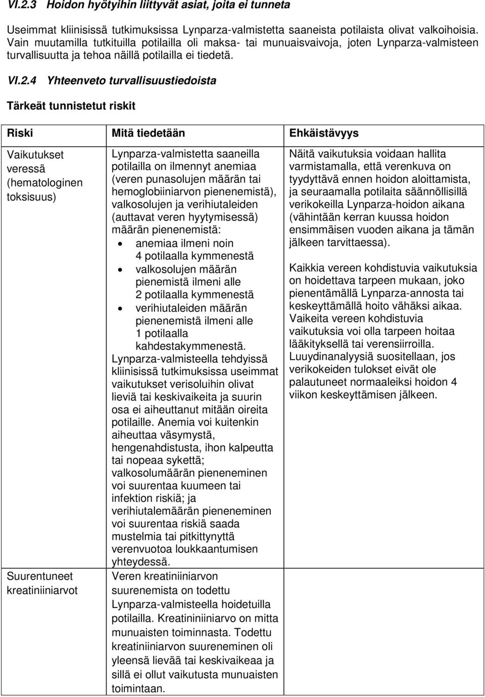 4 Yhteenveto turvallisuustiedoista Tärkeät tunnistetut riskit Riski Mitä tiedetään Ehkäistävyys Vaikutukset veressä (hematologinen toksisuus) Suurentuneet kreatiniiniarvot Lynparza-valmistetta