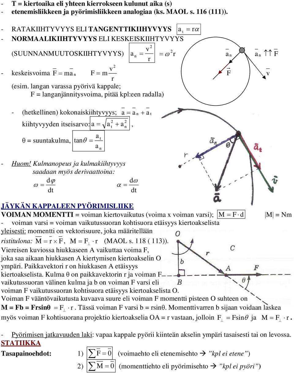 suutakulma, ta θ = Hum!