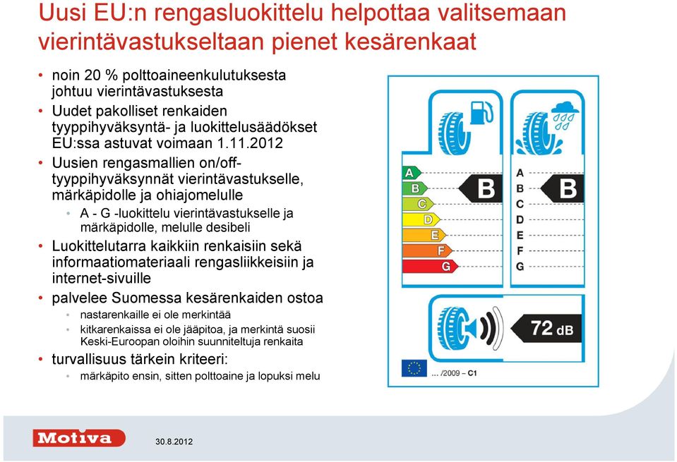 2012 Uusien rengasmallien on/offtyyppihyväksynnät vierintävastukselle, märkäpidolle ja ohiajomelulle A - G -luokittelu vierintävastukselle ja märkäpidolle, melulle desibeli Luokittelutarra