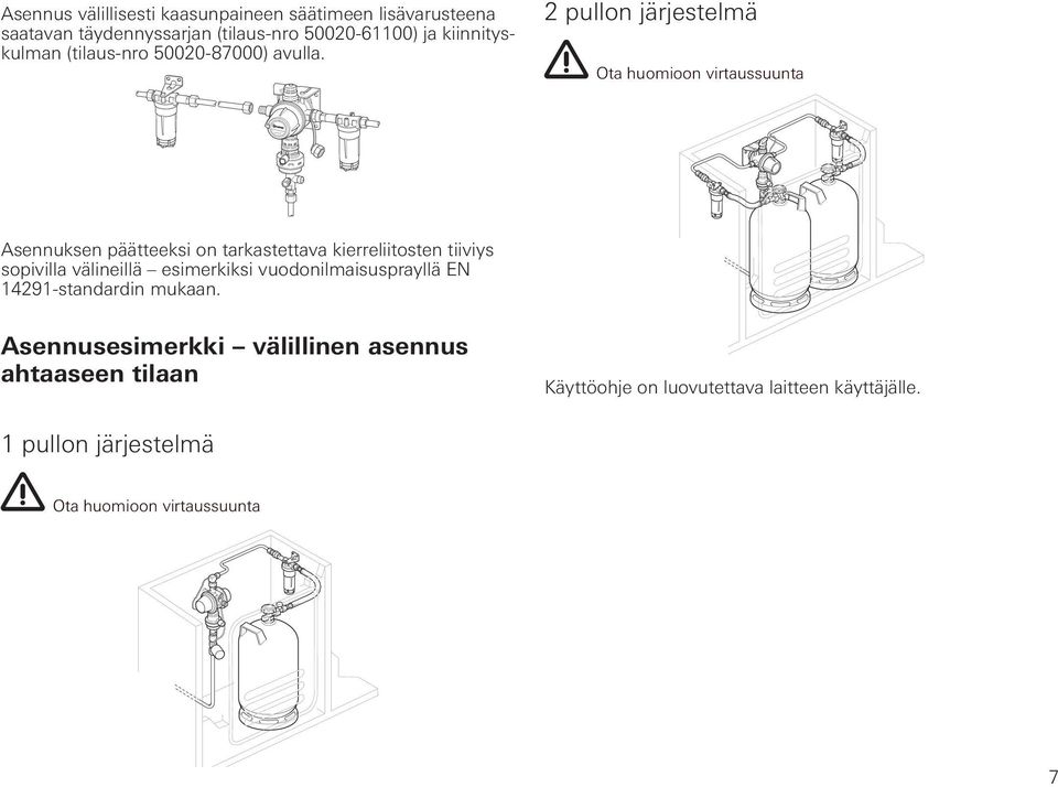 2 pullon järjestelmä Ota huomioon virtaussuunta Asennuksen päätteeksi on tarkastettava kierreliitosten tiiviys sopivilla